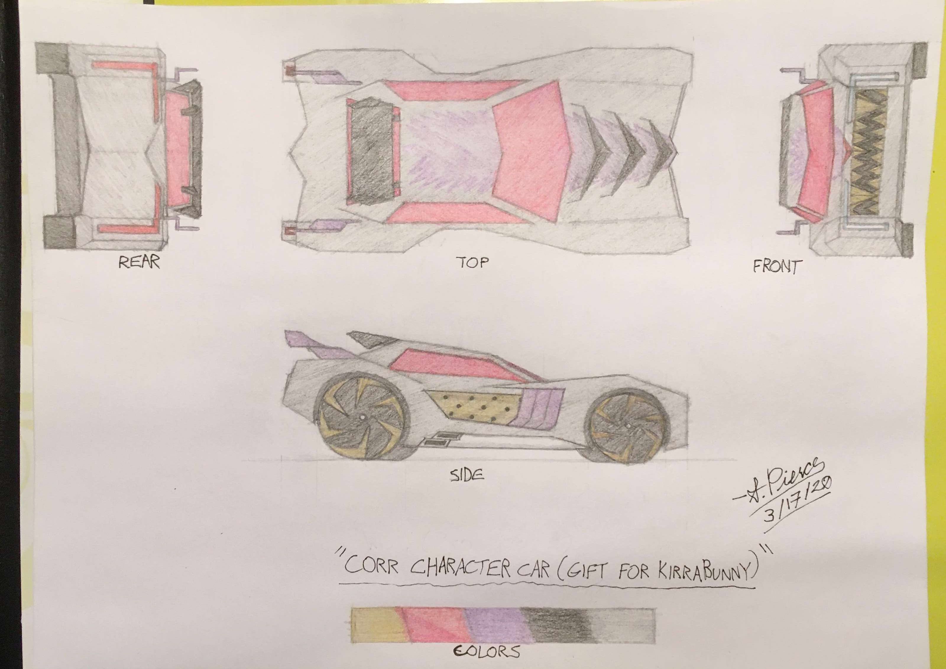 Corr Character Car (Gift for Kirrabunny)